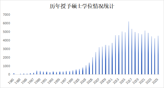 leyu.com - 相信品牌的力量